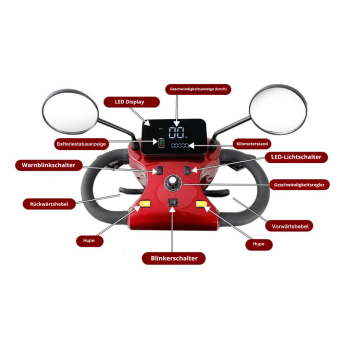 DK-ÖZI ELEKTRO-SENIORENMOBIL 6-15 KMH